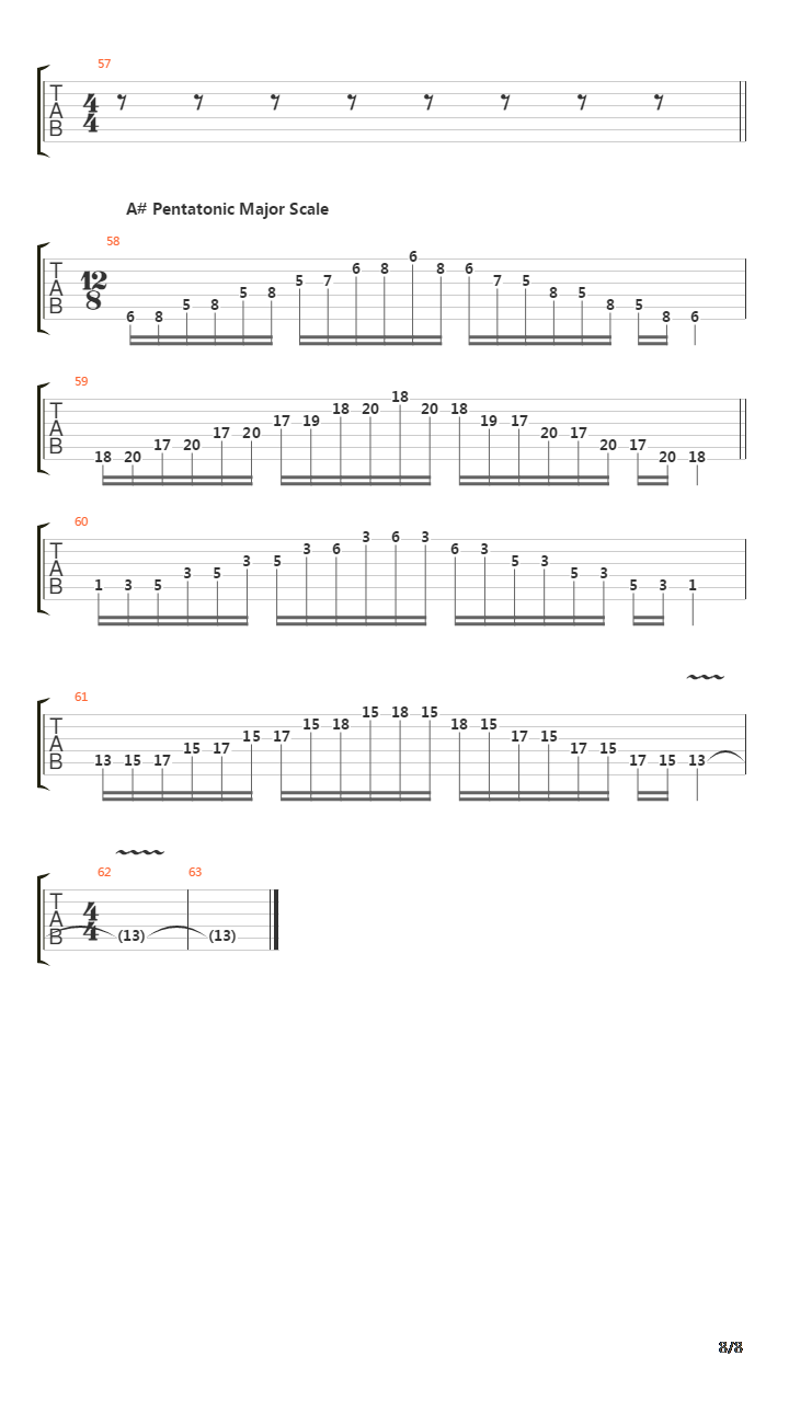 音阶练习 - Pentatonic Major Scales吉他谱