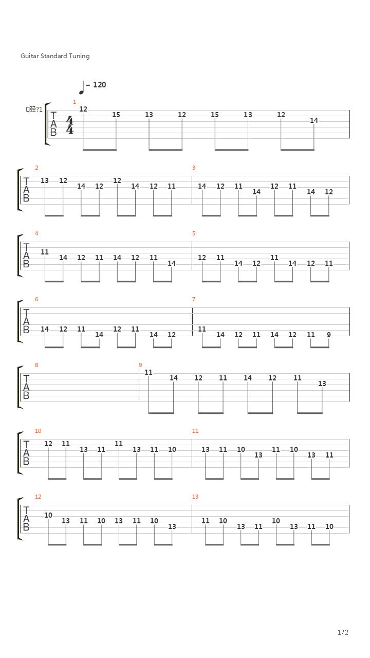 音阶练习 - Training Scale吉他谱