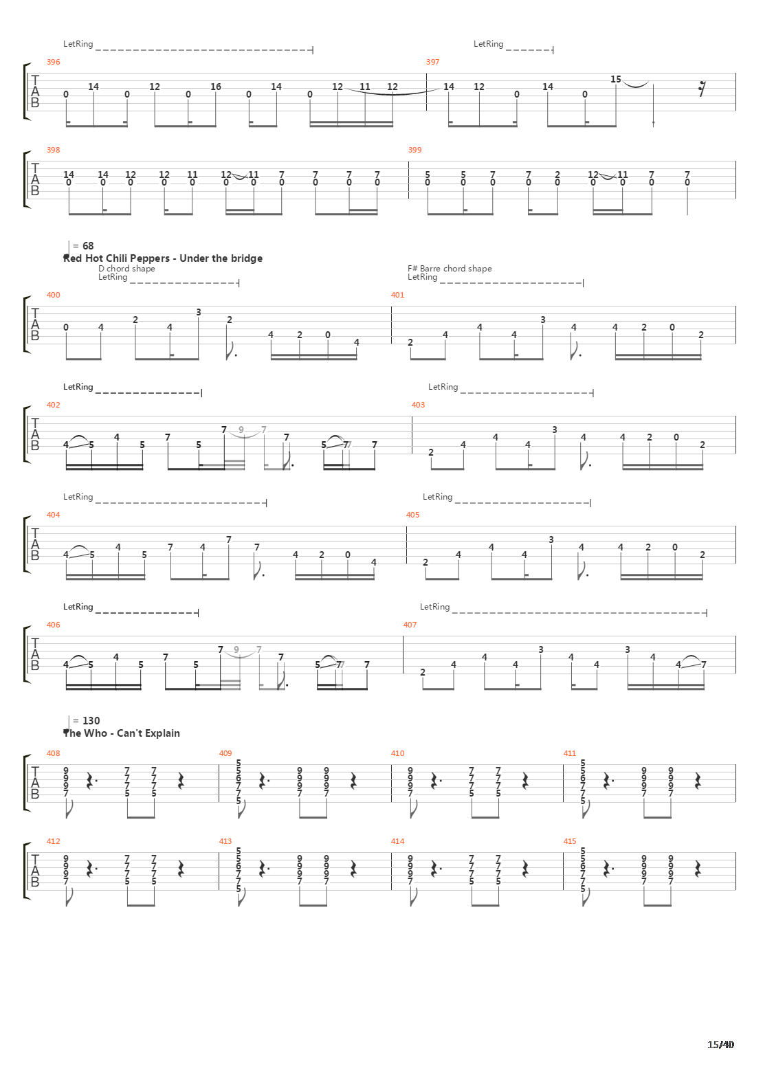 101 Guitar Riffs Made Slightly Easier吉他谱