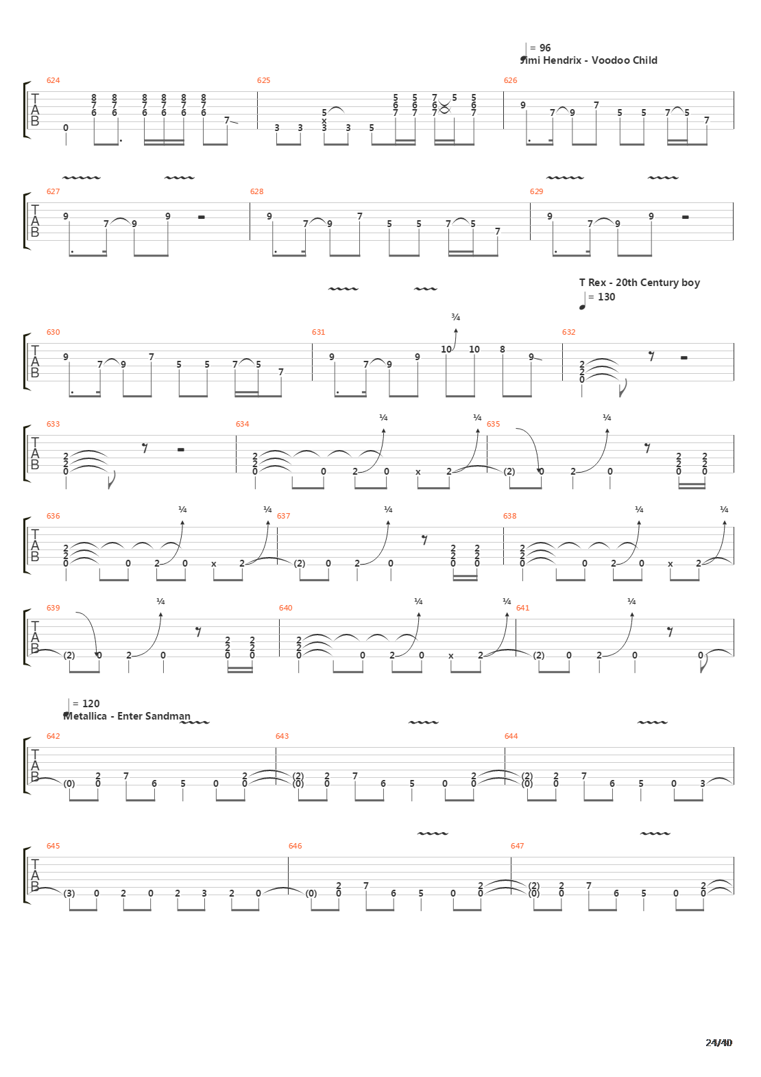 101 Guitar Riffs Made Slightly Easier吉他谱