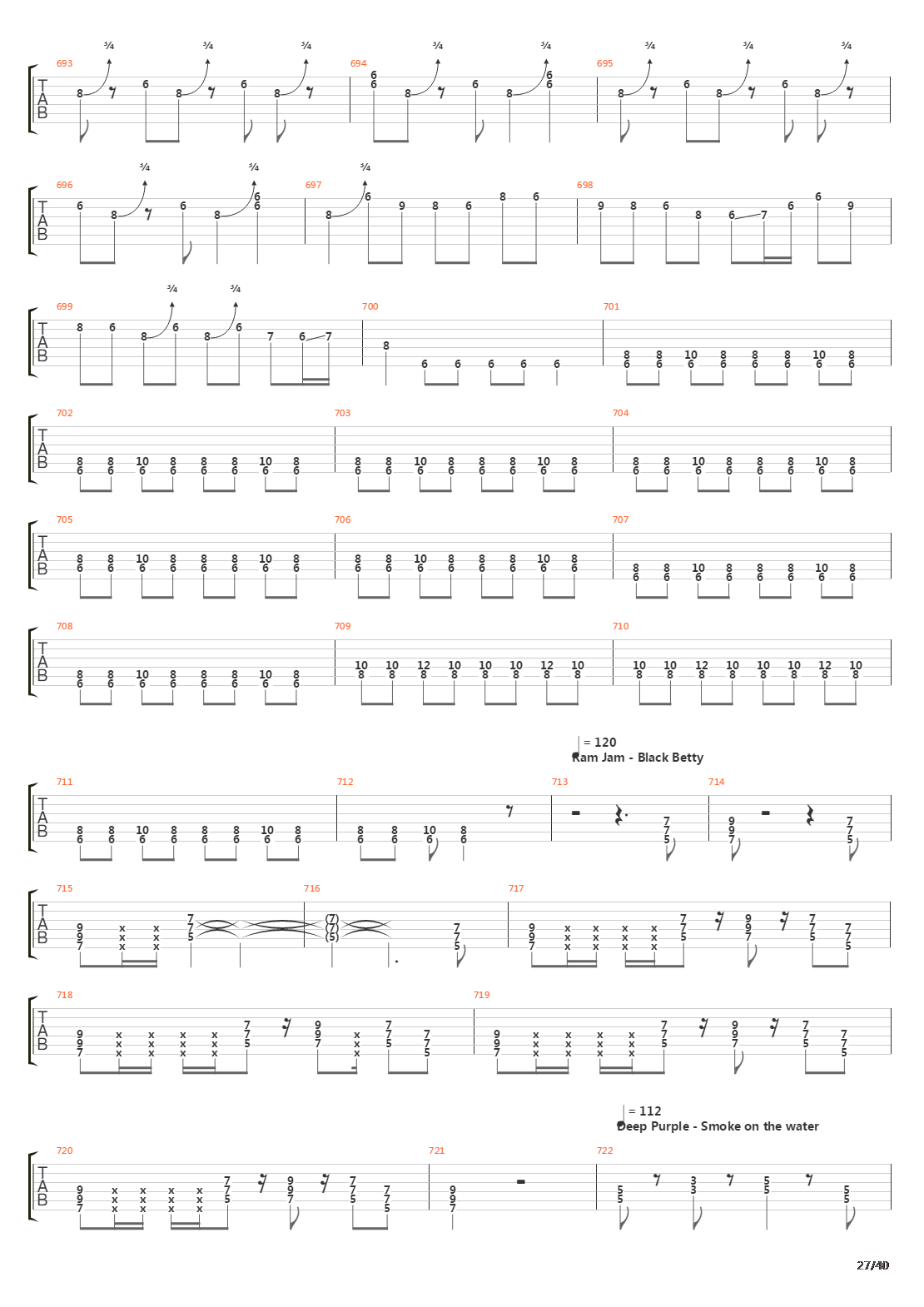 101 Guitar Riffs Made Slightly Easier吉他谱