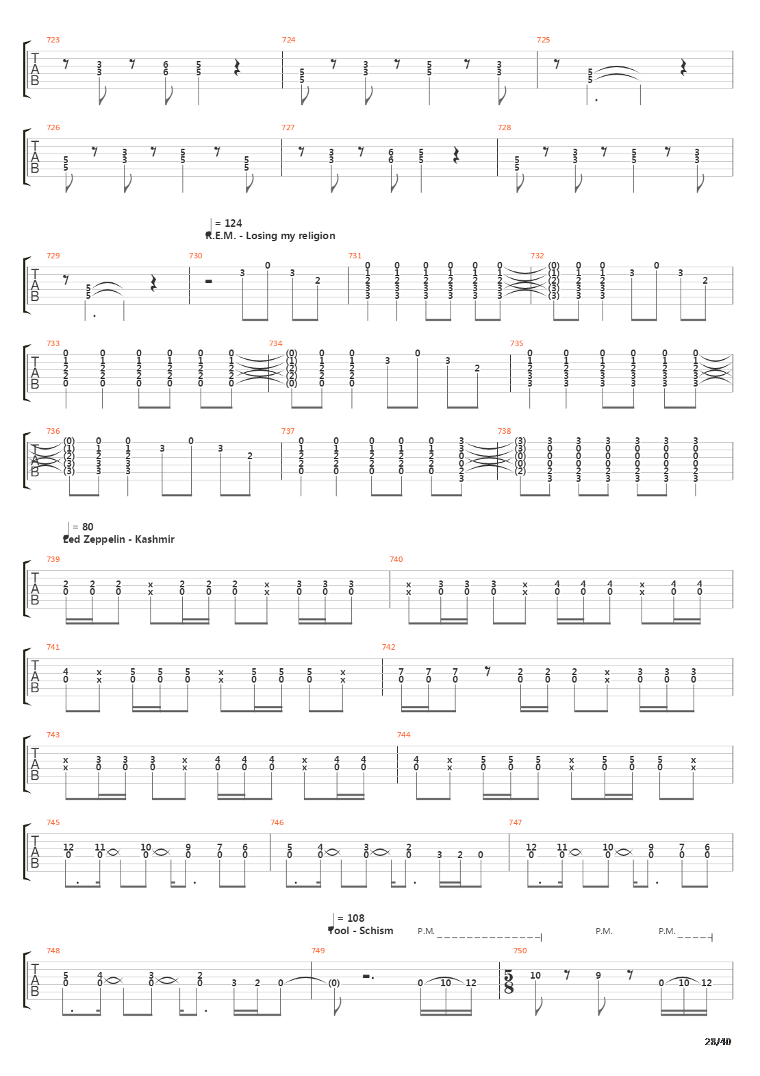 101 Guitar Riffs Made Slightly Easier吉他谱