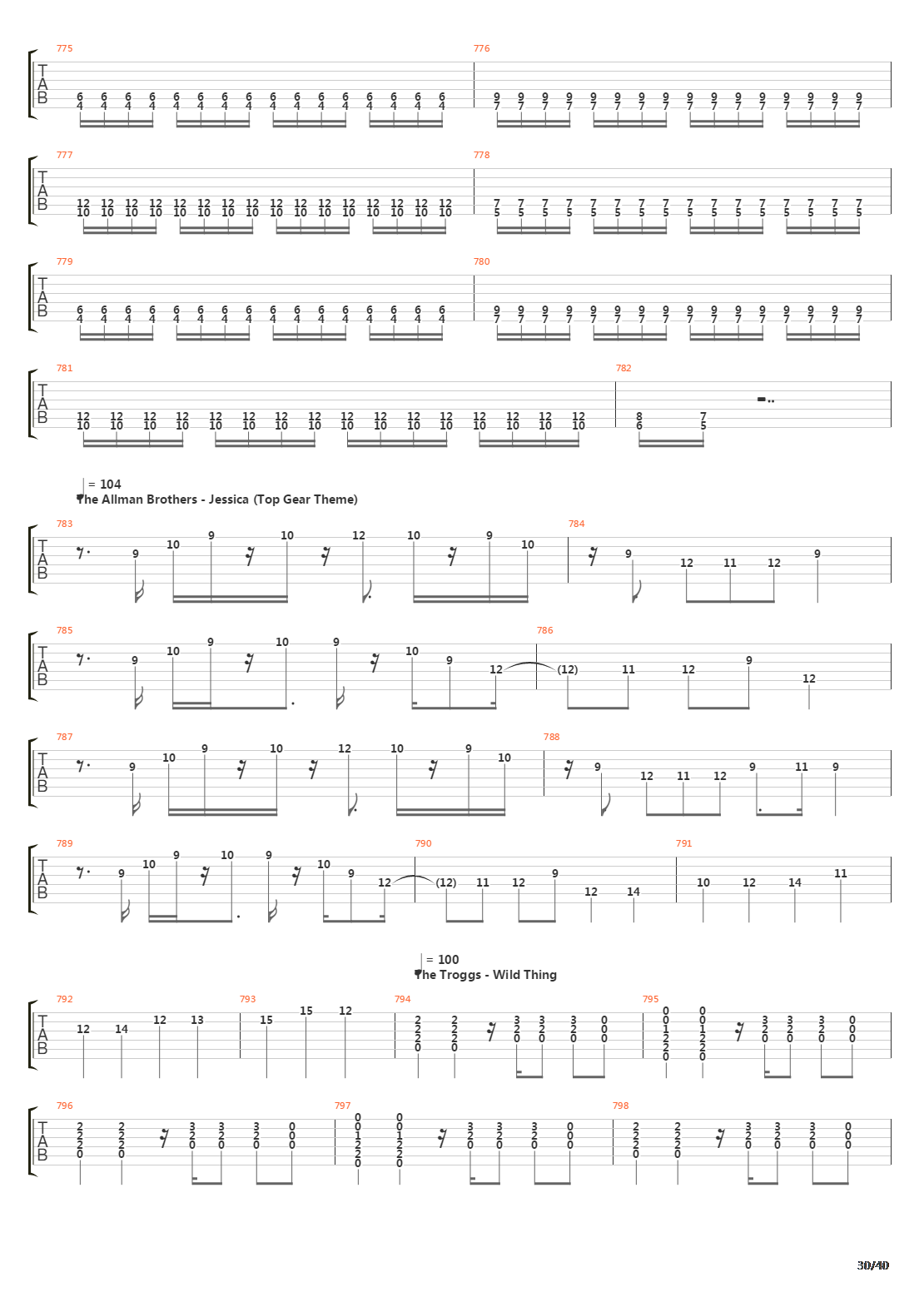 101 Guitar Riffs Made Slightly Easier吉他谱