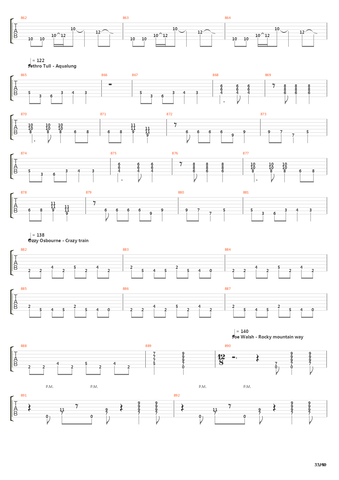 101 Guitar Riffs Made Slightly Easier吉他谱