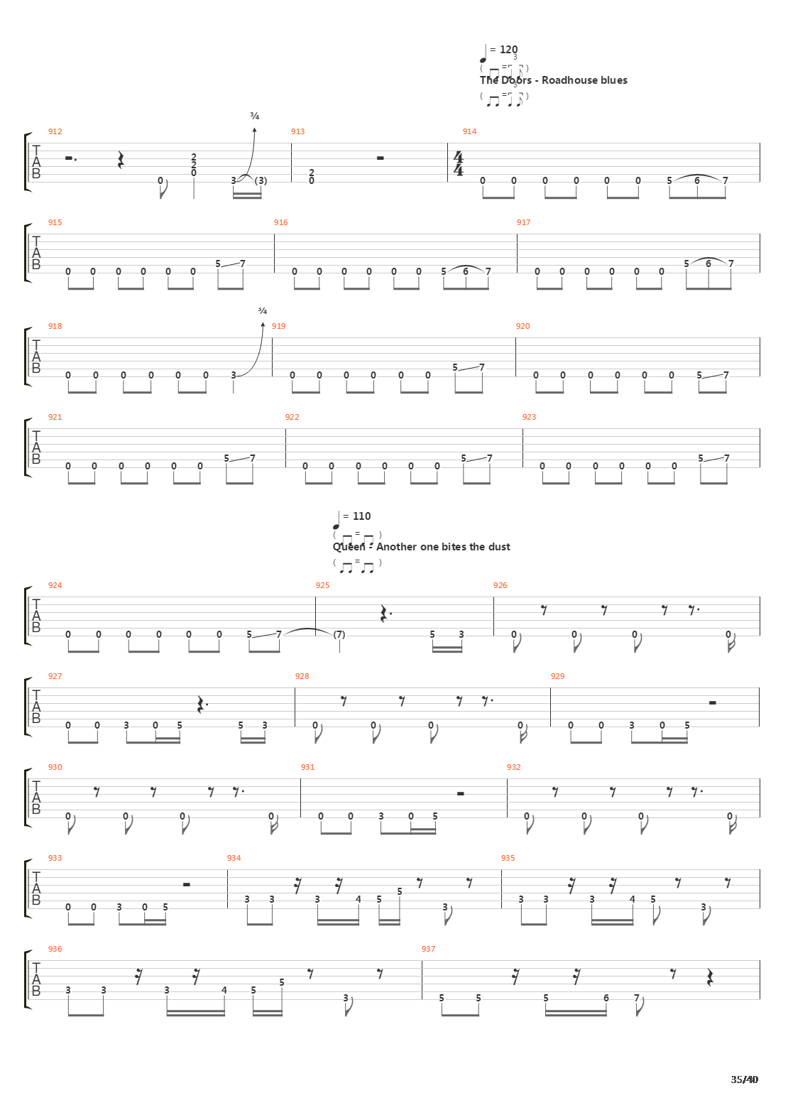 101 Guitar Riffs Made Slightly Easier吉他谱