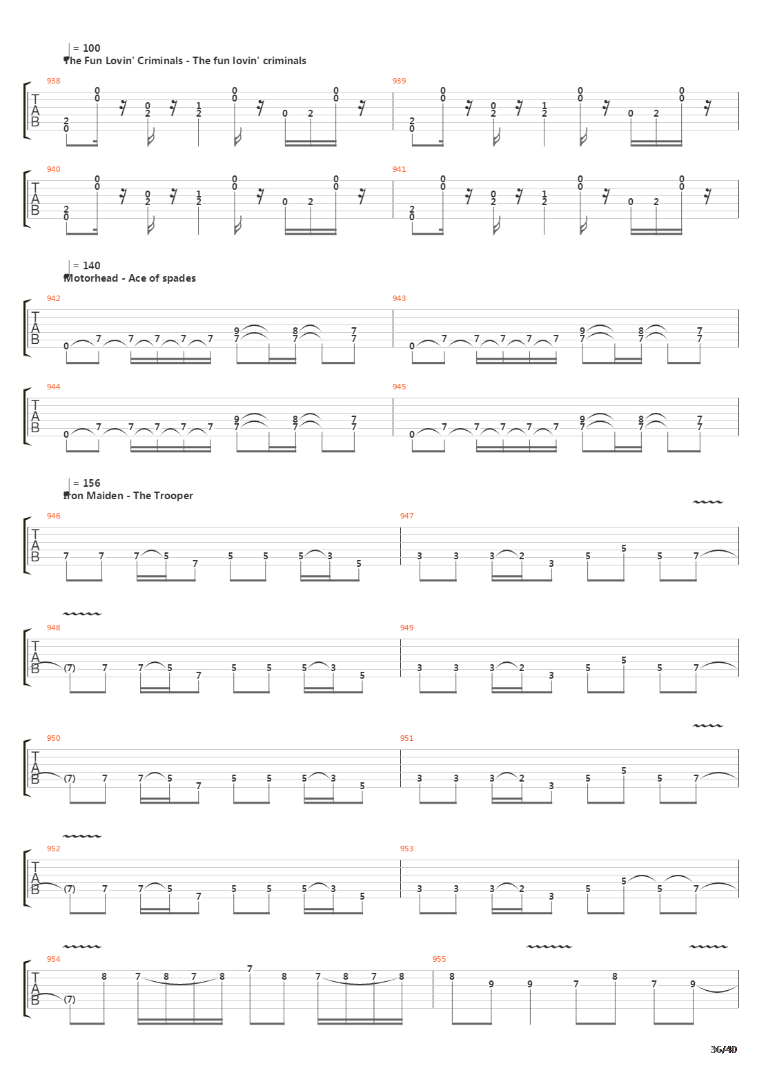 101 Guitar Riffs Made Slightly Easier吉他谱