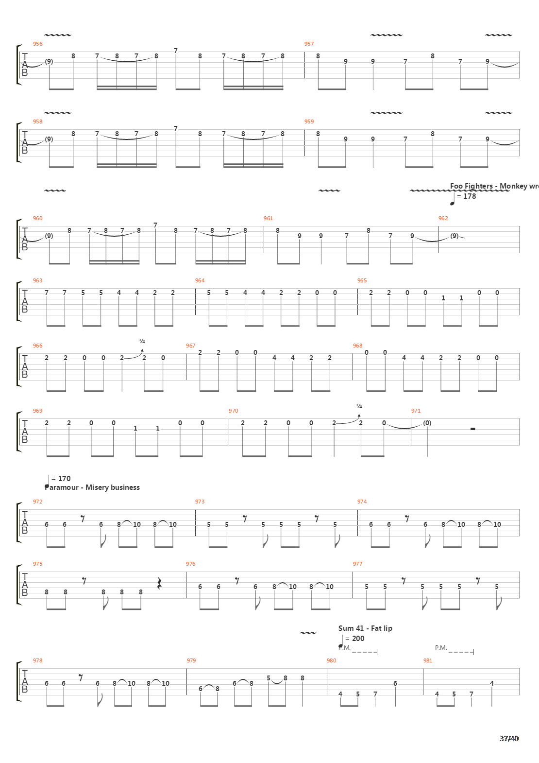 101 Guitar Riffs Made Slightly Easier吉他谱