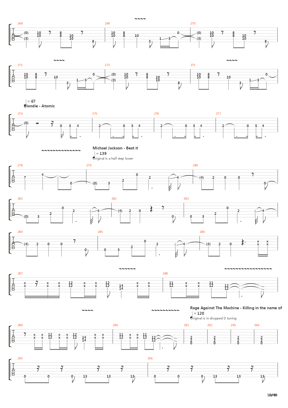 101 Guitar Riffs Made Slightly Easier吉他谱