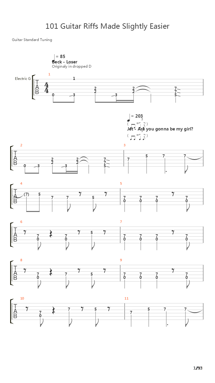 101 Guitar Riffs Made Slightly Easier吉他谱