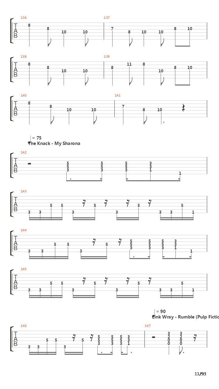 101 Guitar Riffs Made Slightly Easier吉他谱