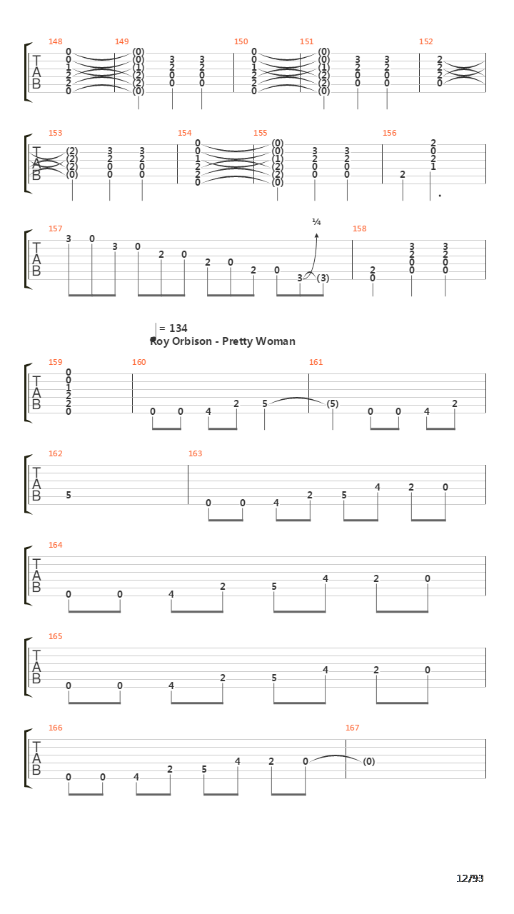 101 Guitar Riffs Made Slightly Easier吉他谱