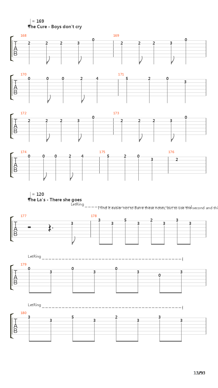 101 Guitar Riffs Made Slightly Easier吉他谱