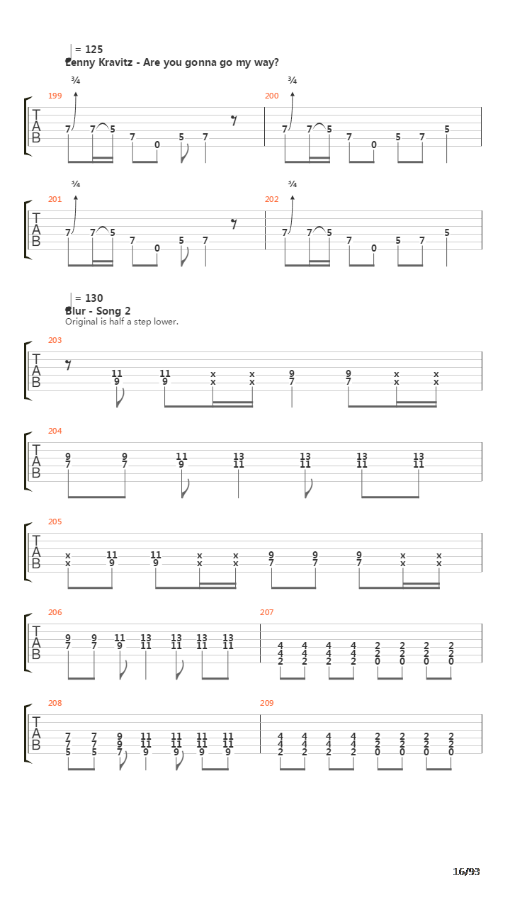 101 Guitar Riffs Made Slightly Easier吉他谱