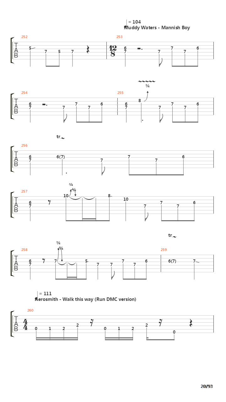 101 Guitar Riffs Made Slightly Easier吉他谱