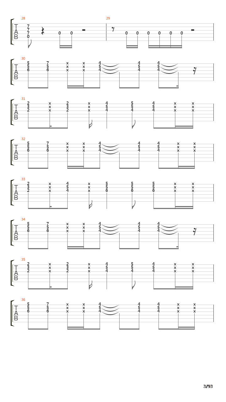 101 Guitar Riffs Made Slightly Easier吉他谱