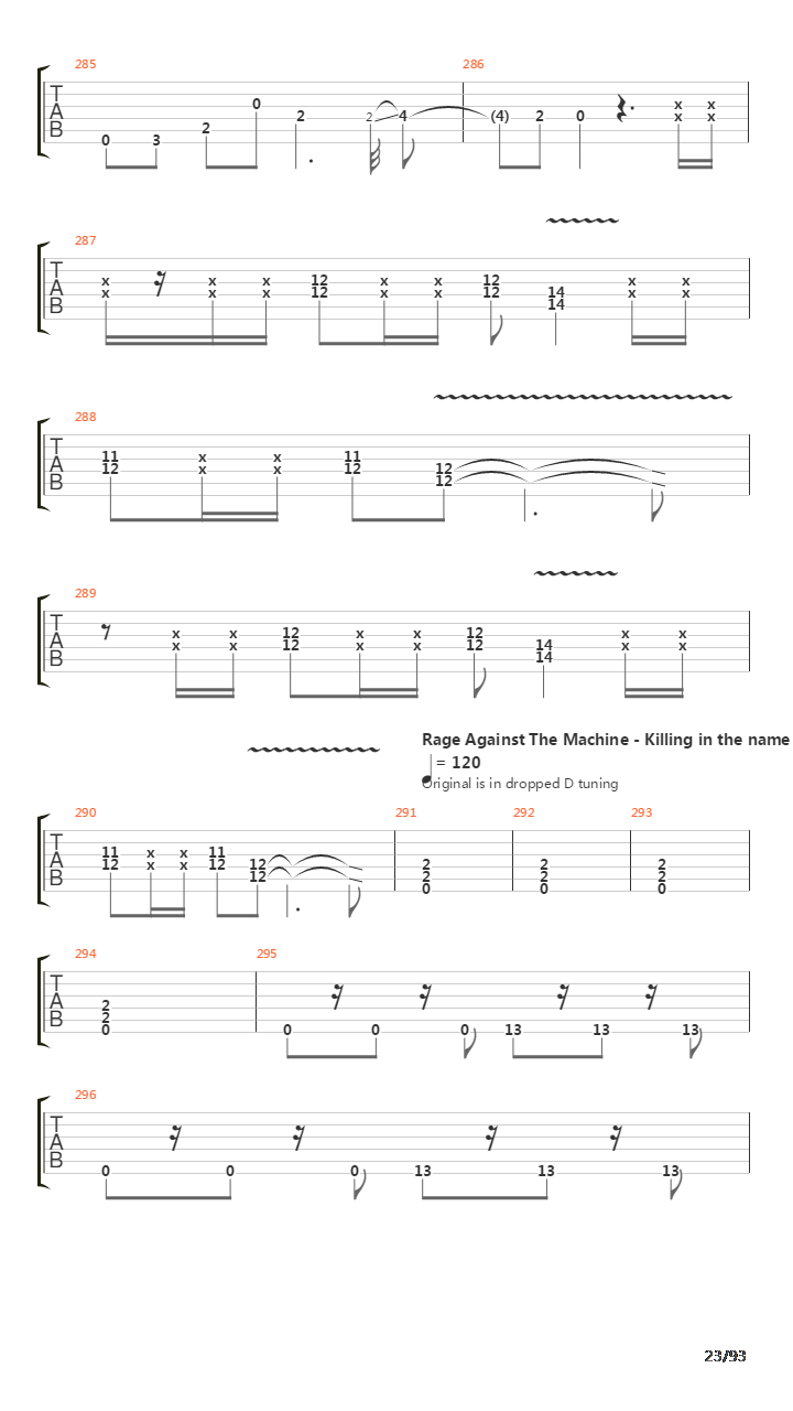 101 Guitar Riffs Made Slightly Easier吉他谱