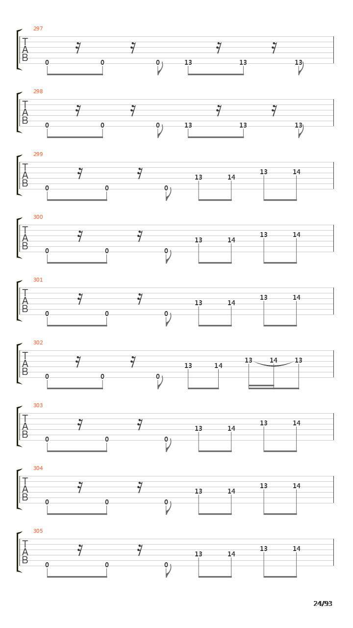 101 Guitar Riffs Made Slightly Easier吉他谱