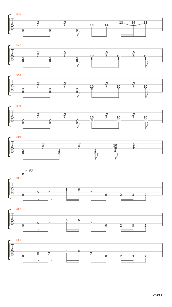 101 Guitar Riffs Made Slightly Easier吉他谱