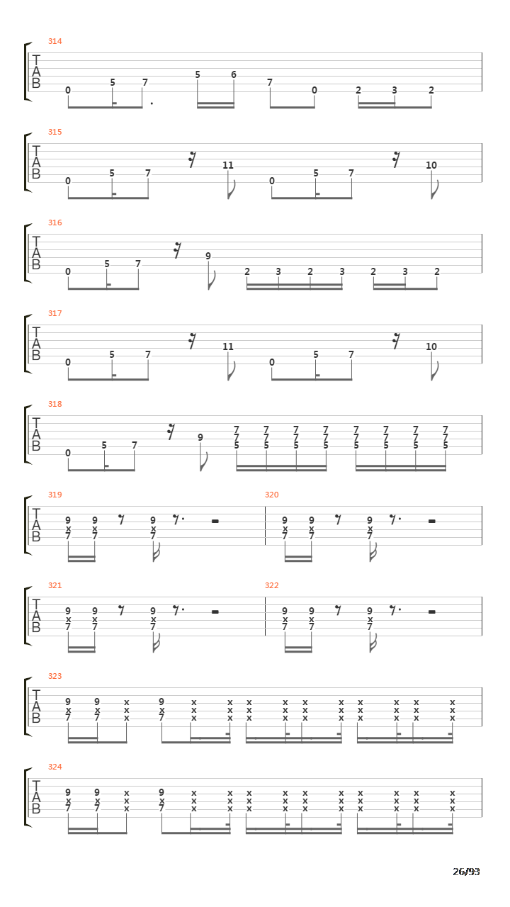 101 Guitar Riffs Made Slightly Easier吉他谱