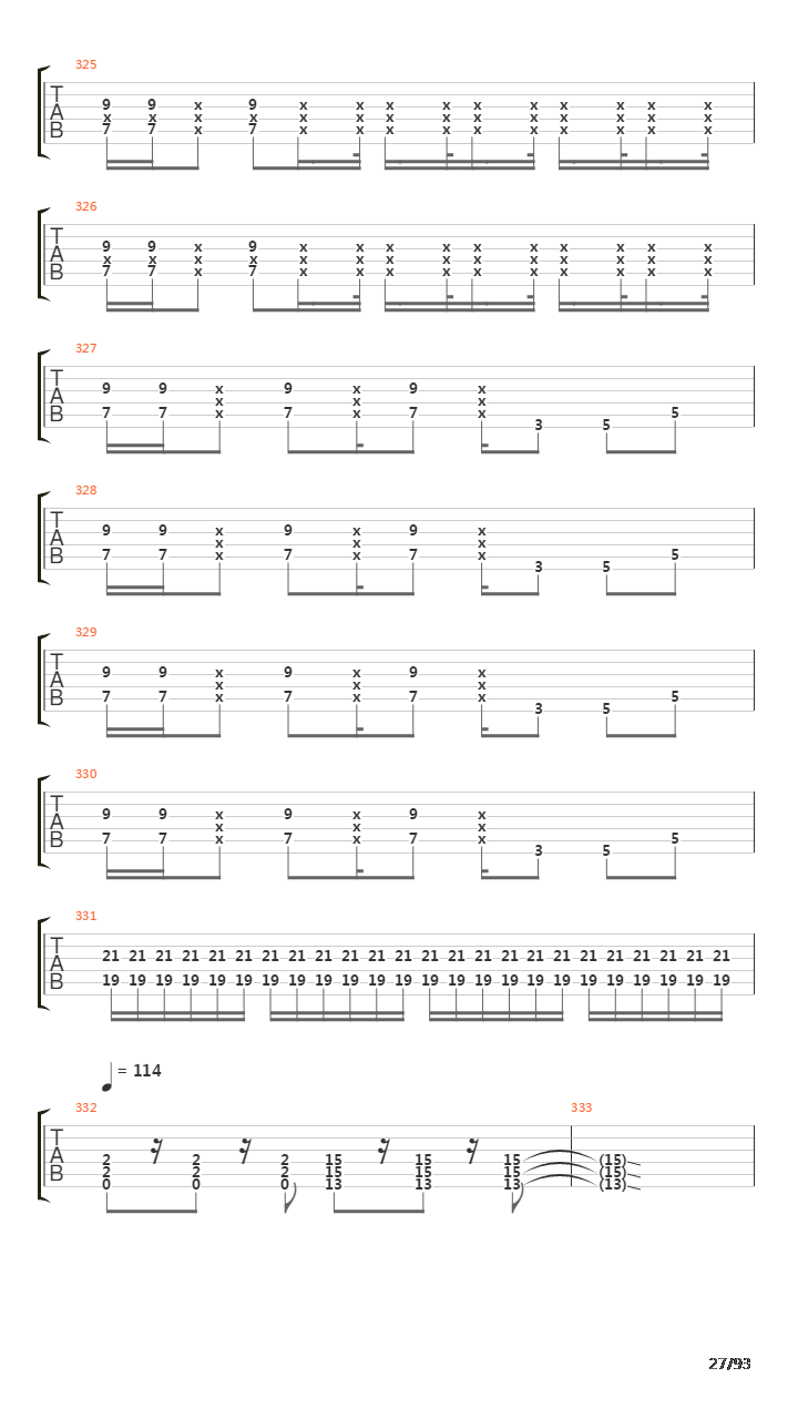 101 Guitar Riffs Made Slightly Easier吉他谱