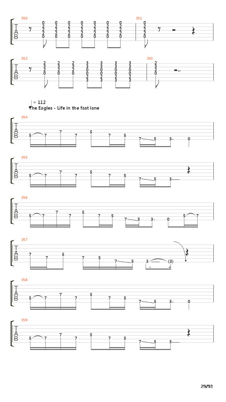 101 Guitar Riffs Made Slightly Easier吉他谱