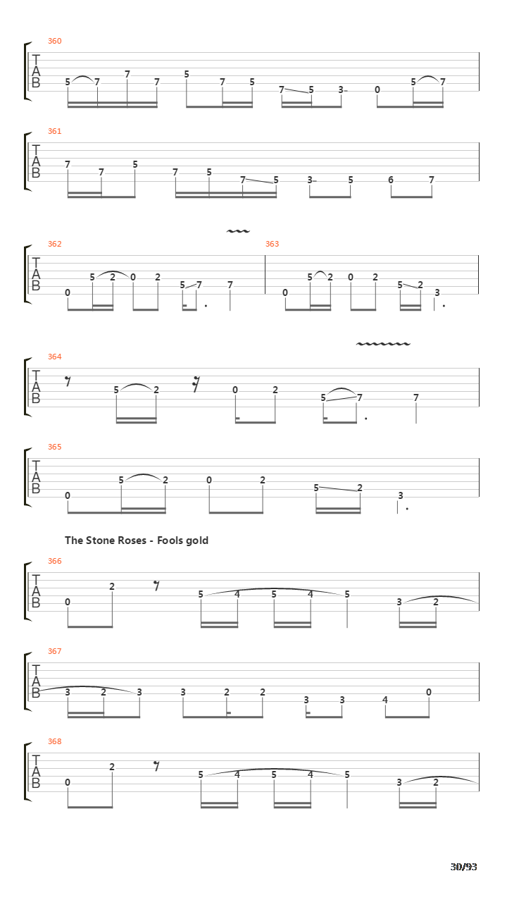 101 Guitar Riffs Made Slightly Easier吉他谱