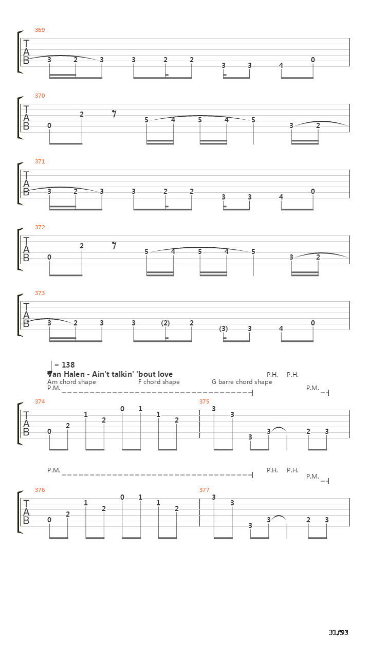 101 Guitar Riffs Made Slightly Easier吉他谱