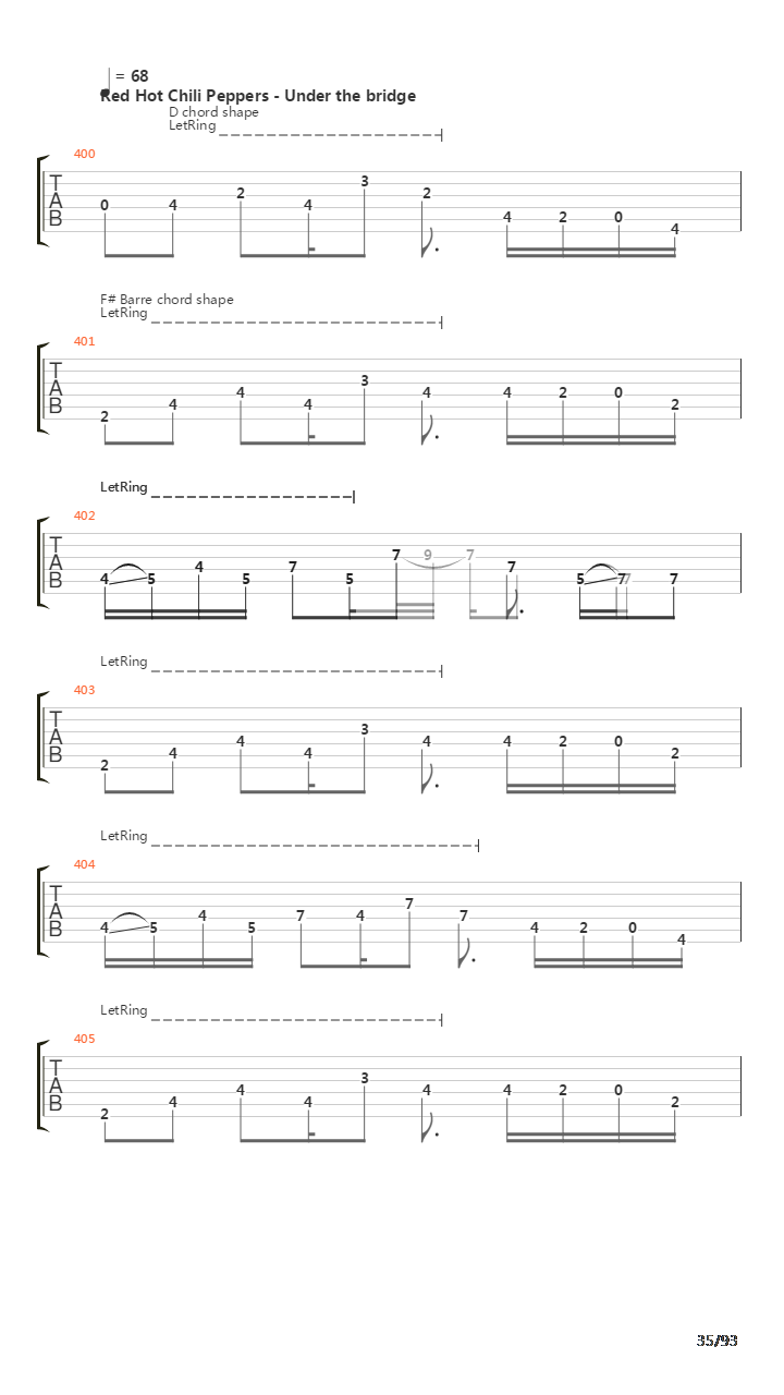 101 Guitar Riffs Made Slightly Easier吉他谱