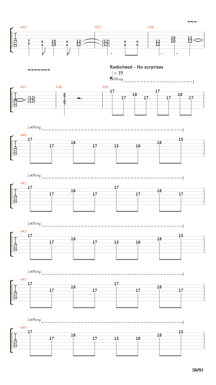 101 Guitar Riffs Made Slightly Easier吉他谱