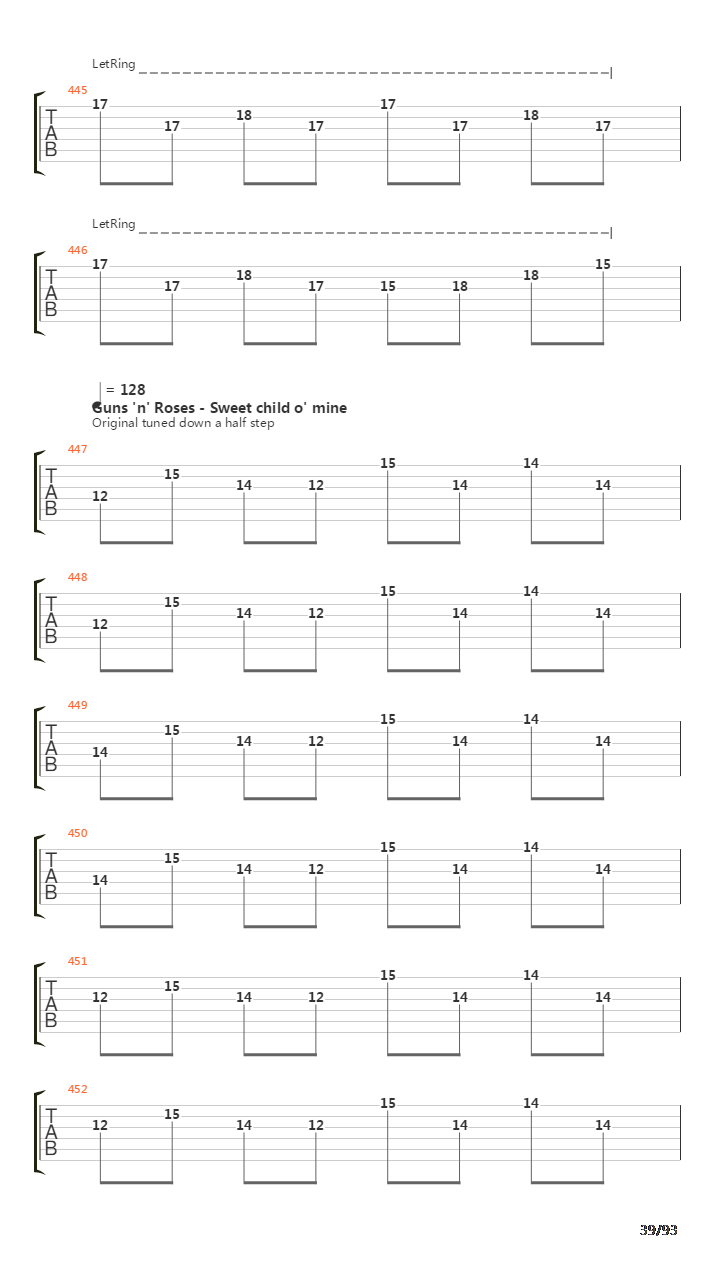 101 Guitar Riffs Made Slightly Easier吉他谱