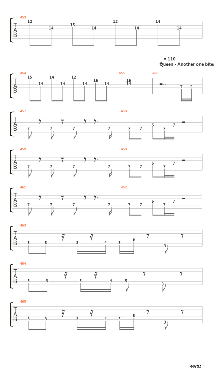 101 Guitar Riffs Made Slightly Easier吉他谱