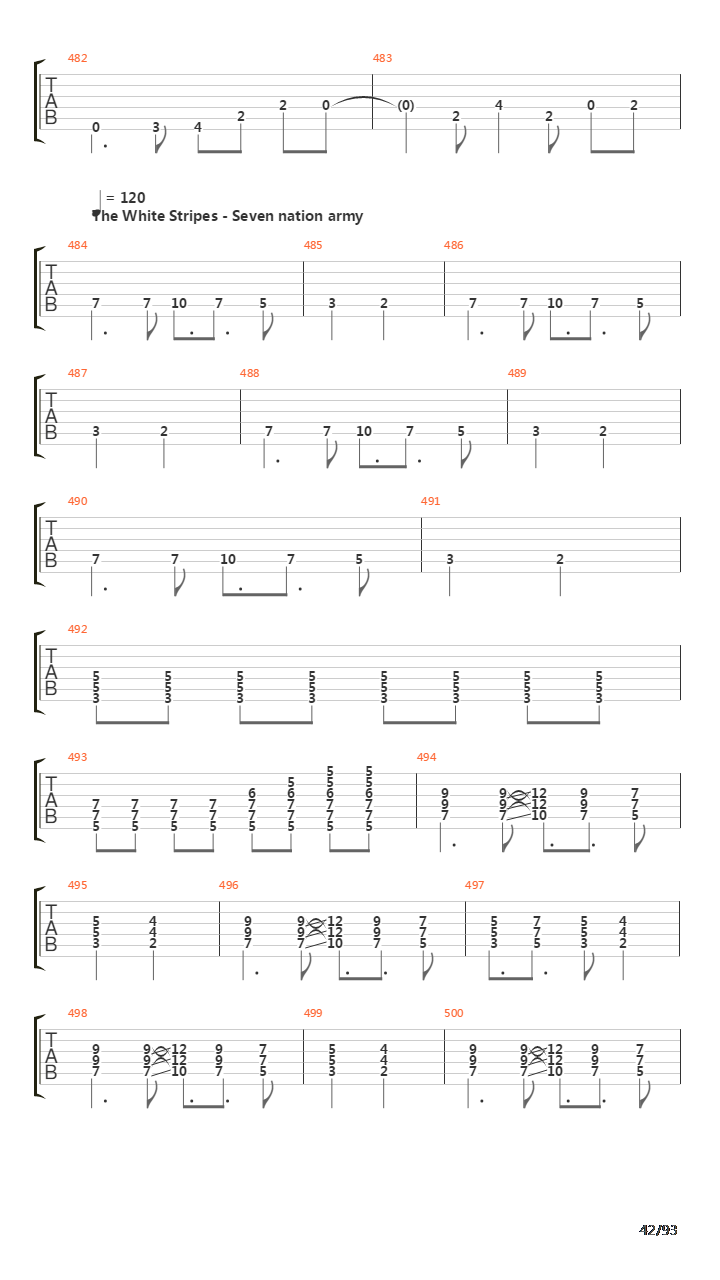 101 Guitar Riffs Made Slightly Easier吉他谱