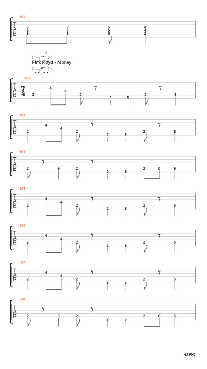 101 Guitar Riffs Made Slightly Easier吉他谱