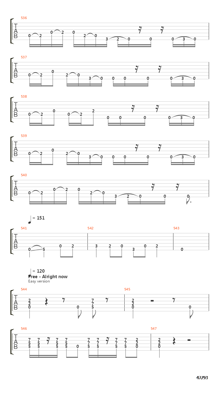 101 Guitar Riffs Made Slightly Easier吉他谱