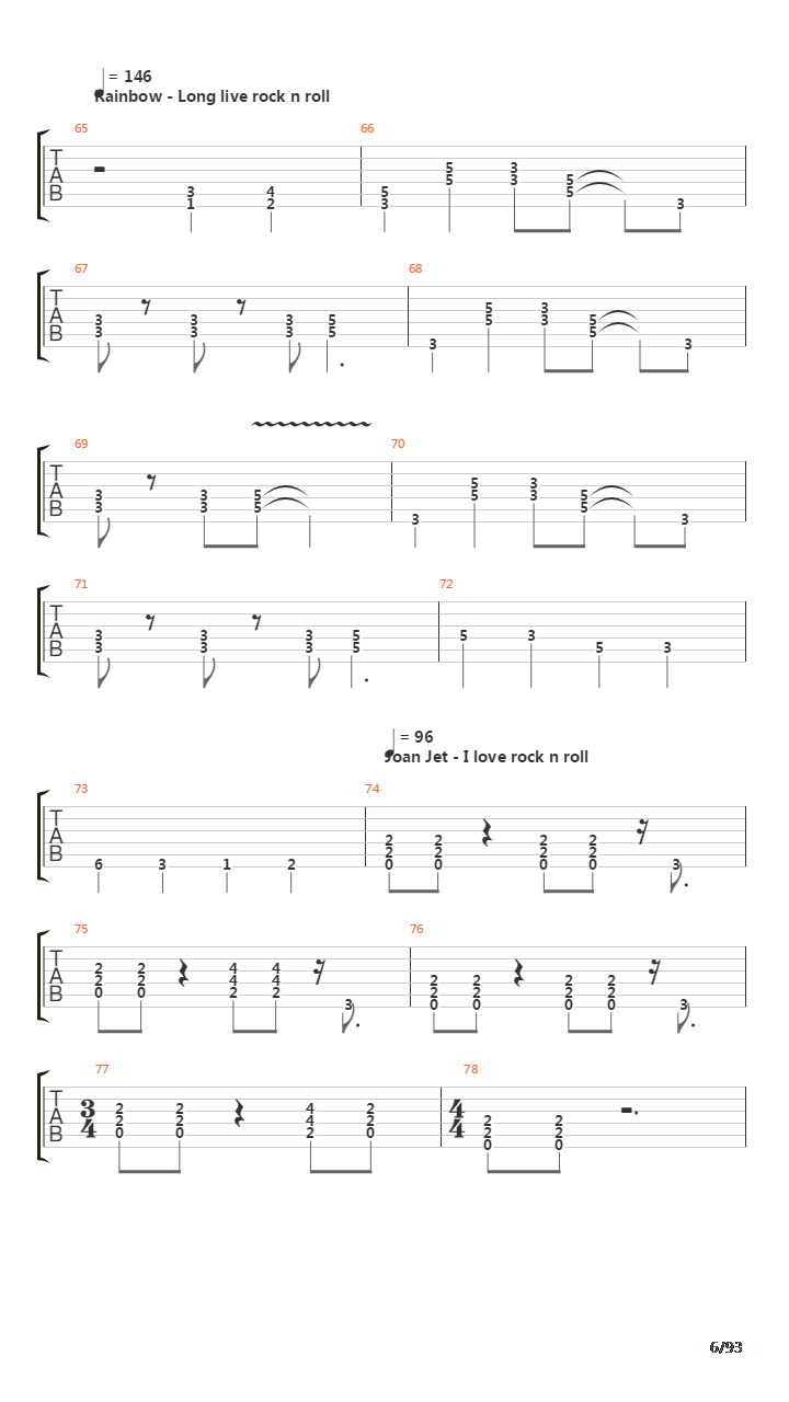 101 Guitar Riffs Made Slightly Easier吉他谱