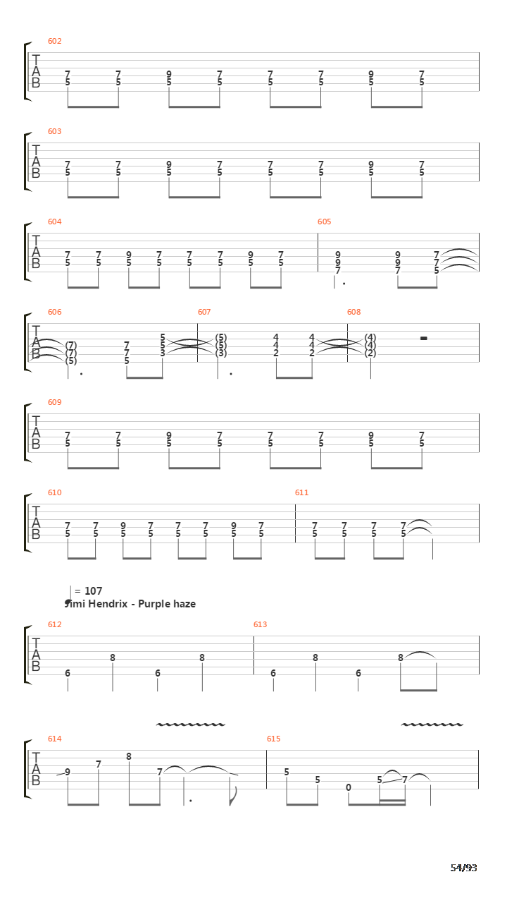 101 Guitar Riffs Made Slightly Easier吉他谱