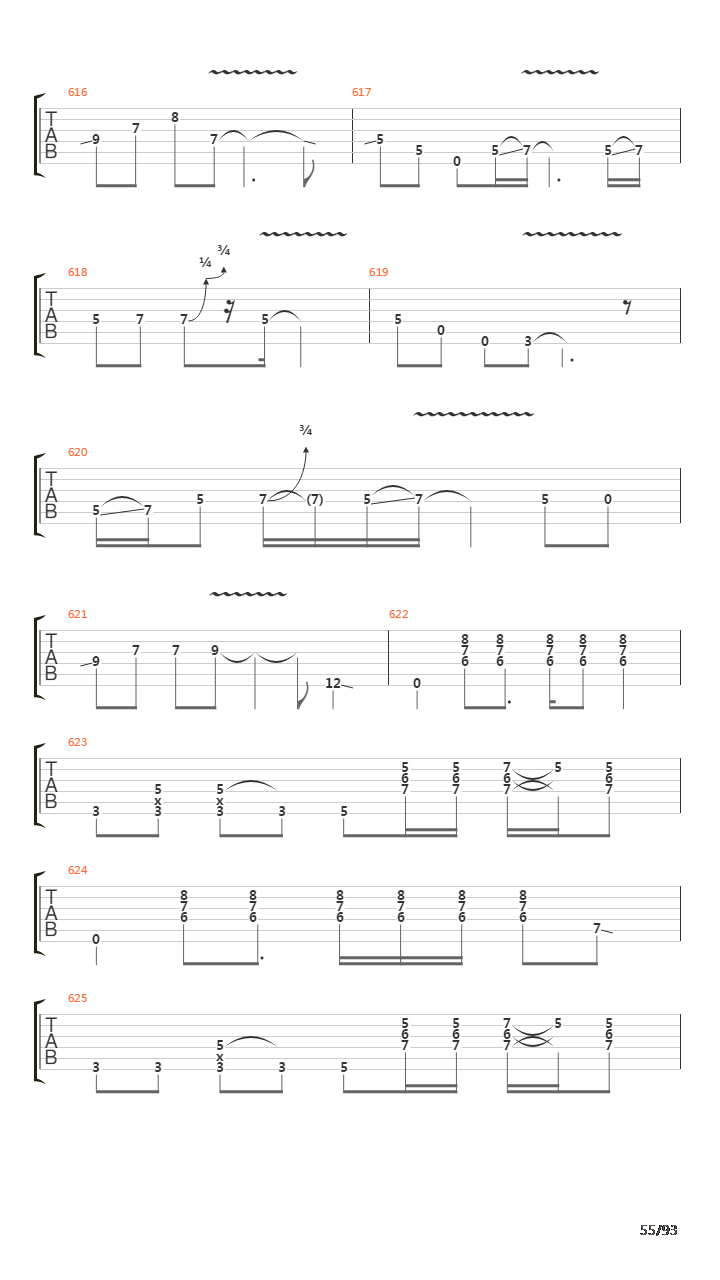 101 Guitar Riffs Made Slightly Easier吉他谱