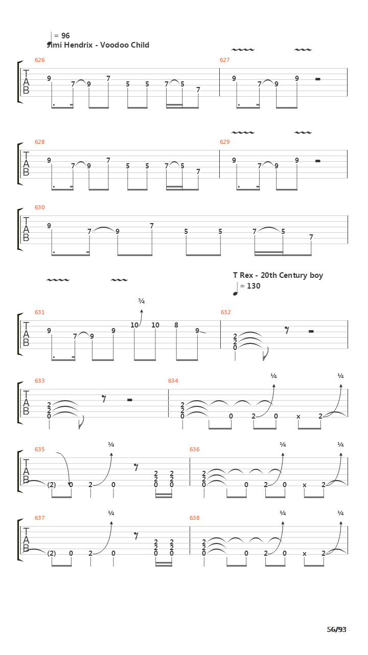 101 Guitar Riffs Made Slightly Easier吉他谱