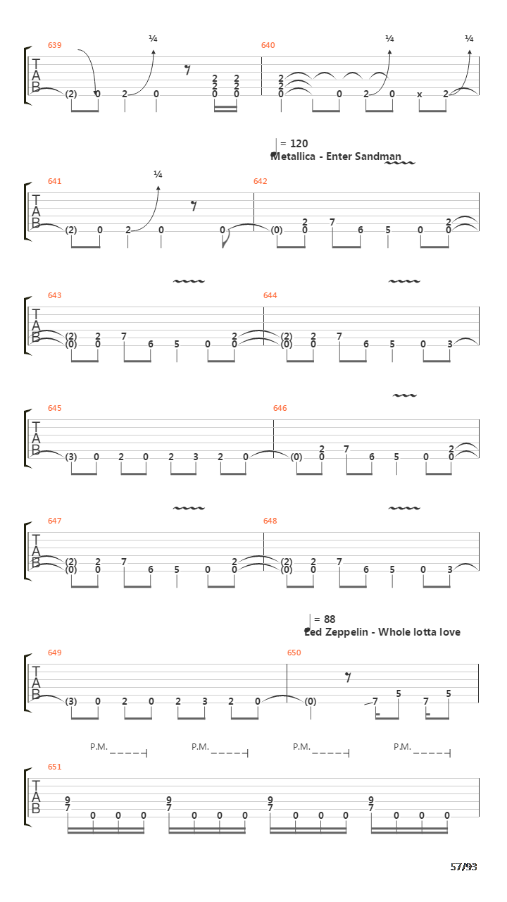 101 Guitar Riffs Made Slightly Easier吉他谱