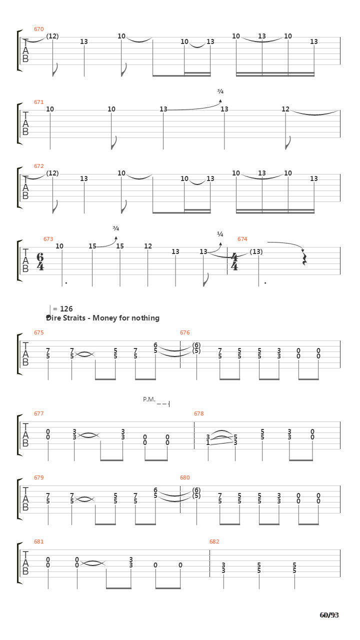 101 Guitar Riffs Made Slightly Easier吉他谱