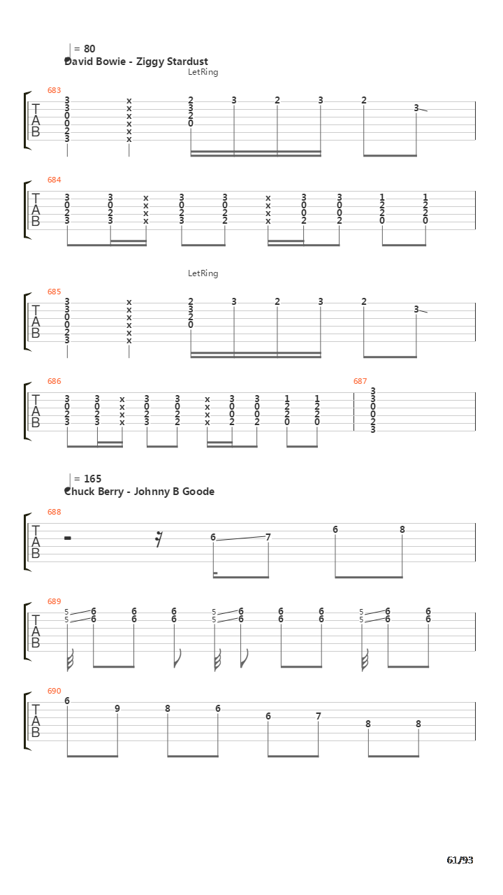 101 Guitar Riffs Made Slightly Easier吉他谱