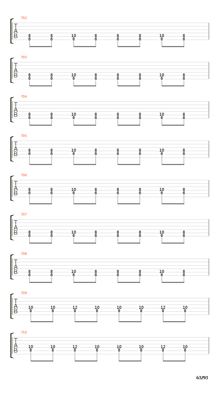 101 Guitar Riffs Made Slightly Easier吉他谱