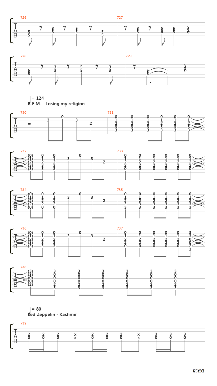 101 Guitar Riffs Made Slightly Easier吉他谱