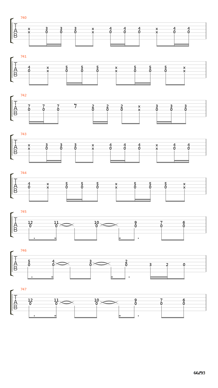 101 Guitar Riffs Made Slightly Easier吉他谱