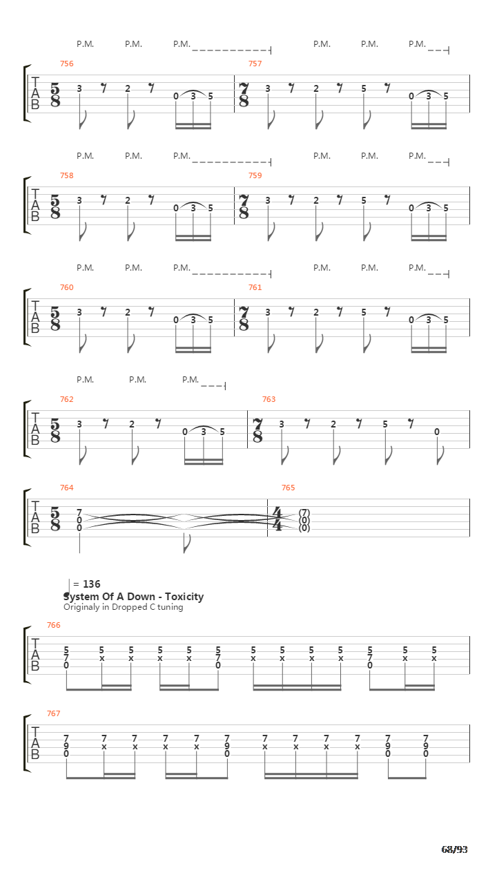 101 Guitar Riffs Made Slightly Easier吉他谱