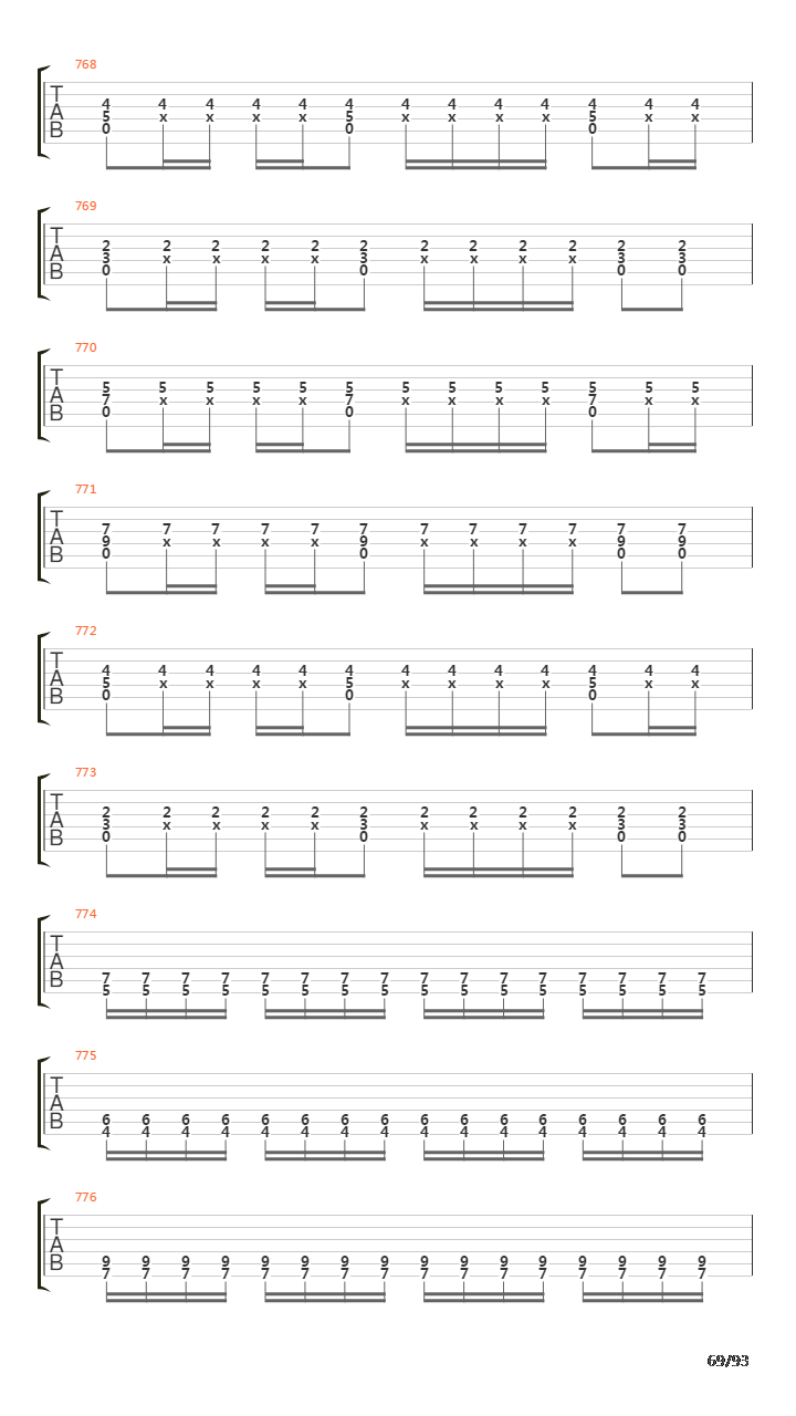 101 Guitar Riffs Made Slightly Easier吉他谱