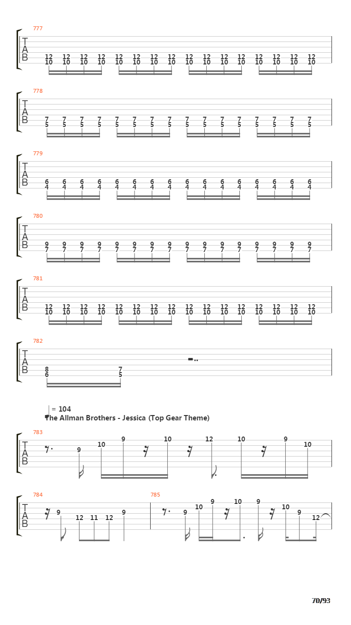 101 Guitar Riffs Made Slightly Easier吉他谱