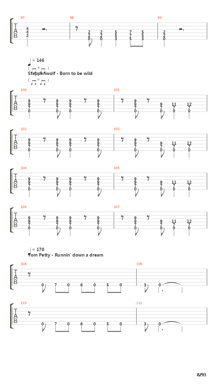 101 Guitar Riffs Made Slightly Easier吉他谱