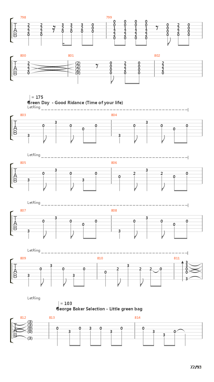 101 Guitar Riffs Made Slightly Easier吉他谱