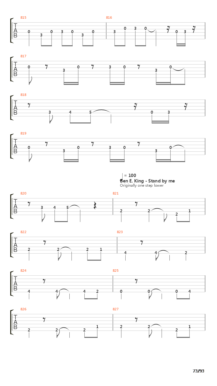 101 Guitar Riffs Made Slightly Easier吉他谱